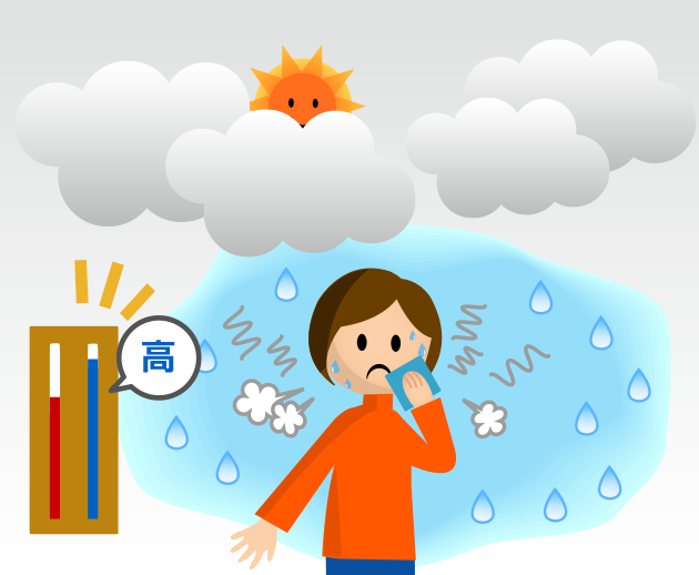 夏、くもりでもあつく感じるのは湿度（しつど）が高いから